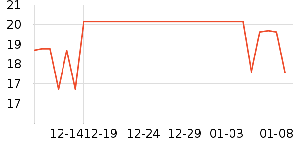 �����ܶ�ͯ����ʷ�۸�