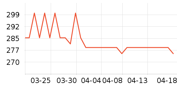 ���������/��ʦ����ʷ�۸�