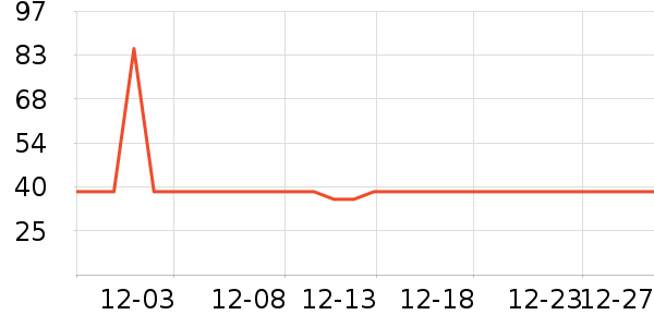 ����ϴ��Һ/����ʷ�۸�