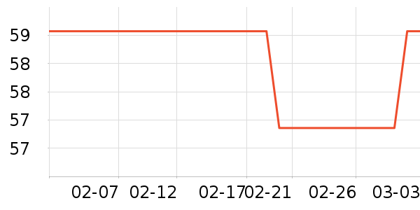 �����������̲�Ʒ��ʷ�۸�