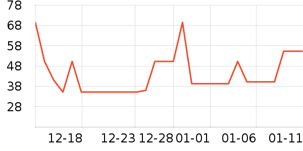 �����������̲�Ʒ��ʷ�۸�