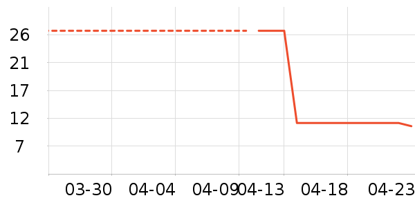 ��ذ�����ʷ�۸�