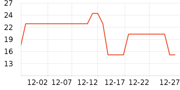 ŷ������Ĥ������ʷ�۸�