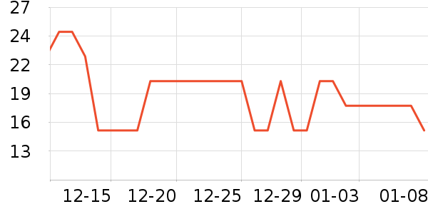 ŷ������Ĥ������ʷ�۸�