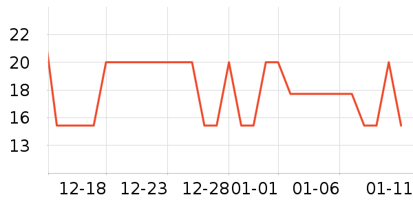 ŷ������Ĥ������ʷ�۸�