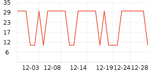 ��ֻ�����۽�/����/������ʷ�۸�