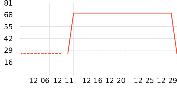 �׾���ʷ�۸�