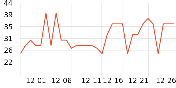 С��������������ˮ����ʷ�۸�