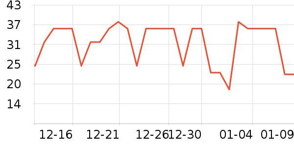 С��������������ˮ����ʷ�۸�