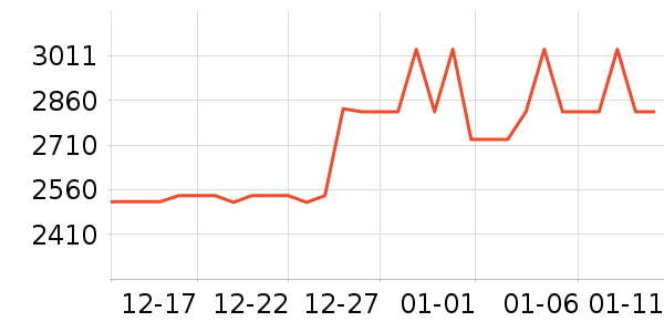 ������ͨ��Ͱ/�ǰ���ʷ�۸�