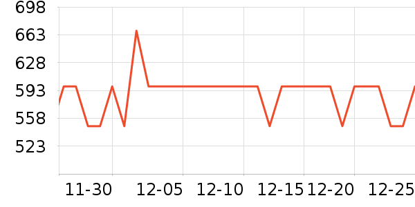 ����������ʷ�۸�