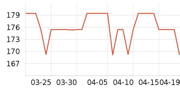 ��ɽ�޵�������ʷ�۸�