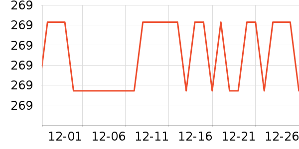 ����Ůʿ��Ь��ʷ�۸�