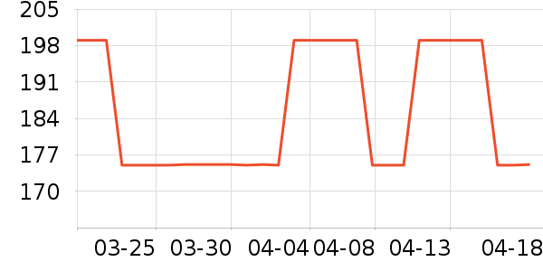 ����������ʷ�۸�