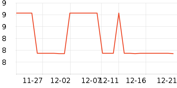 ����������Ʒ��ʷ�۸�