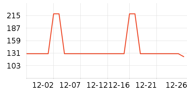 ����������ͯ����/������ʷ�۸�