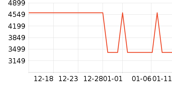 �ʼǱ�������ʷ�۸�