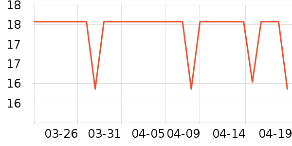 ���ٻ���/��������ʷ�۸�