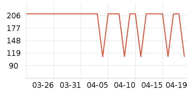 �����������׷�/��������ʷ�۸�