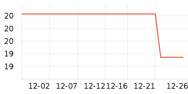 ��������ʷ��ʷ�۸�