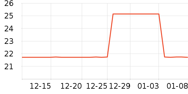 ɭɭˮ��������ʷ�۸�