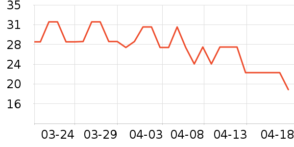 ����������ˮ��/������/����/ë����ʷ�۸�