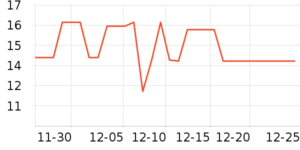 �����ͺ決�þ���ʷ�۸�