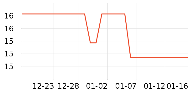 ������ϵͳ�����ʷ�۸�