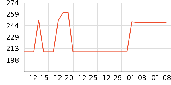 ����Ӥ���̷���ʷ�۸�