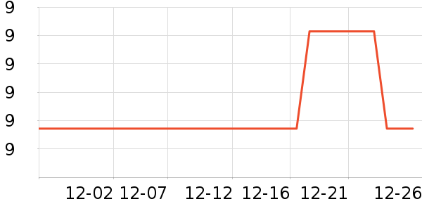 ����ֽ����ʷ�۸�