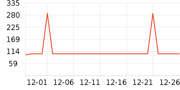 �츳��Ӥ���̷���ʷ�۸�