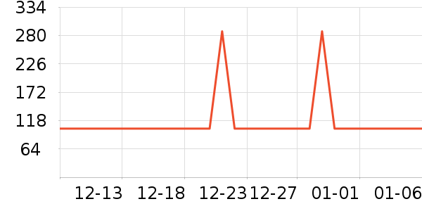 �츳��Ӥ���̷���ʷ�۸�