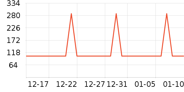 �츳��Ӥ���̷���ʷ�۸�