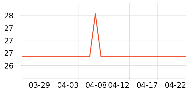 ��ϲ����/ˮ��/ˮ����ʷ�۸�