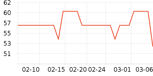 361��Ӿ����ʷ�۸�