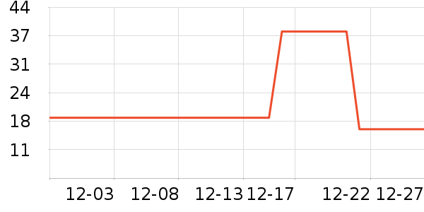 ȫ��ʱ��Ӥ��ʪ����ʷ�۸�