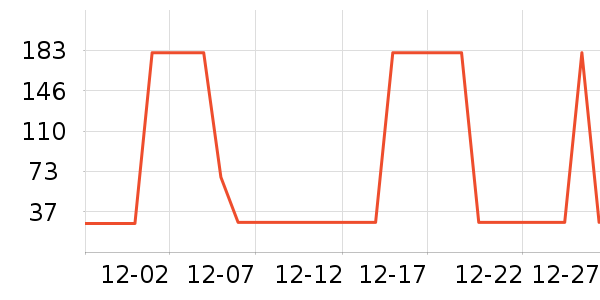 ��ͯ����/ͯ����ʷ�۸�