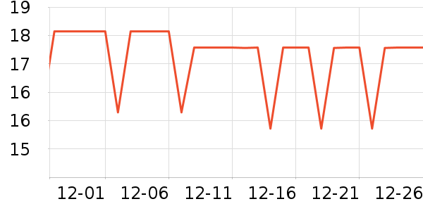 �ٻ�֮�㻤����/��Ĥ/������Ʒ��ʷ�۸�