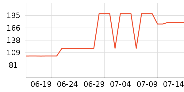 �����˹�˶�Ь��ʷ�۸�