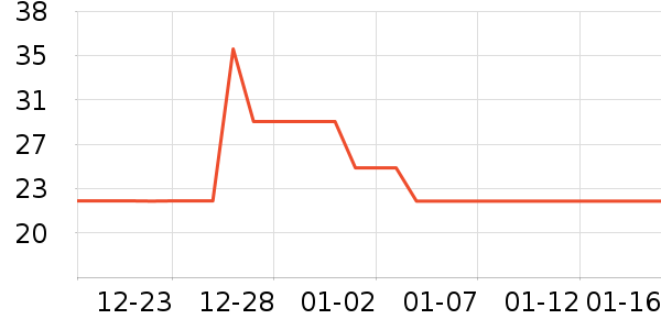 �ϼ�������������Ʒ��ʷ�۸�