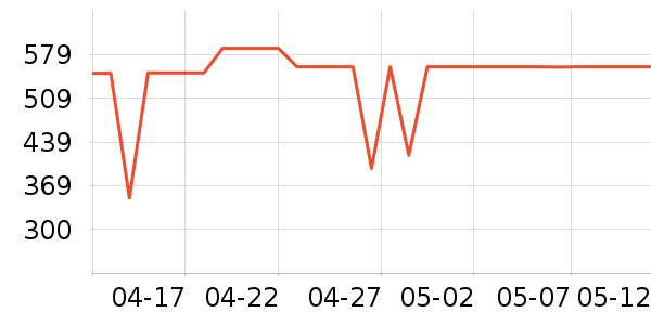 ����˶�Ь��ʷ�۸�