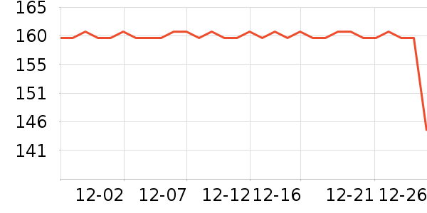 ����Ժ����ʷ�۸�