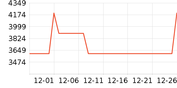 ˿��Ӥͯ������ʷ�۸�