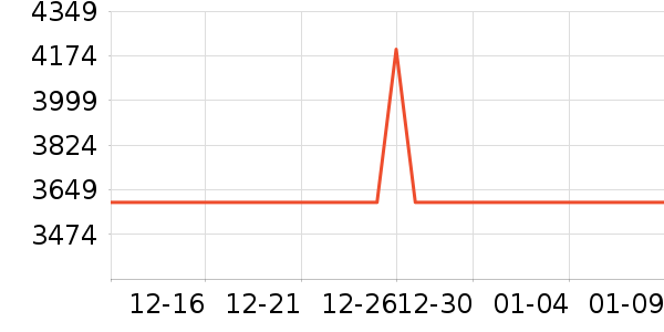 ˿��Ӥͯ������ʷ�۸�