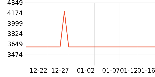 ˿��Ӥͯ������ʷ�۸�