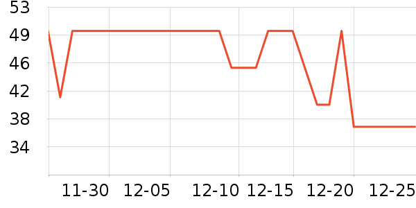 ŷ��ţ��/��Ʒ��ʷ�۸�