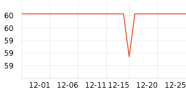 COMFAST������ʷ�۸�
