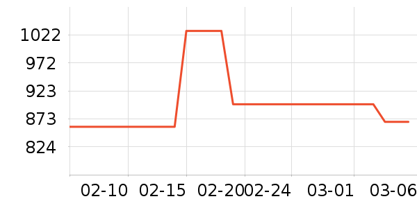 ��̫̫���̻���ʷ�۸�