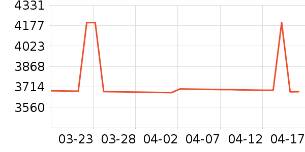 ̨ʽ��������ʷ�۸�