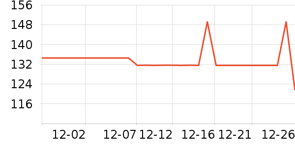 �����󱦱���ʳ��ʷ�۸�